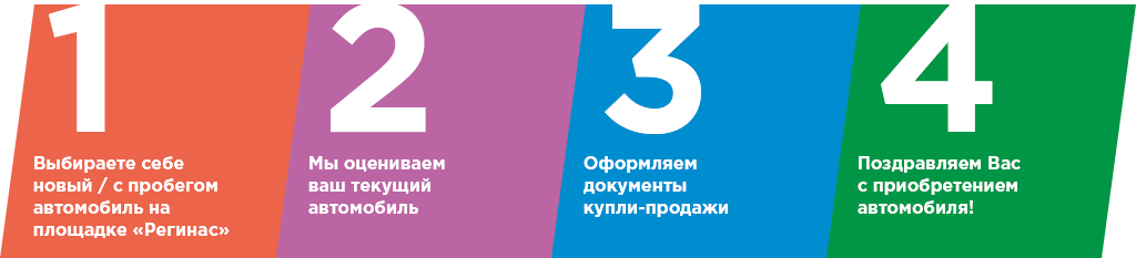 trade-in-steps.png trade-in-steps.png